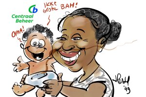 Zentrale Leitung Zentrale Leitung